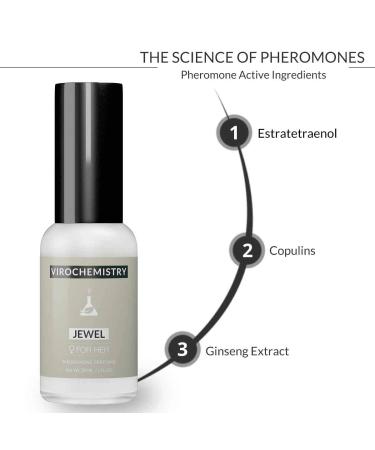 Pheromones to Attract Men for Women (Jewel) - Elegant Ultra Strength Organic Fragrance Body Perfume (1 Fl. Oz)(Human Grade Pheromones to Attract Men) - Buy Online on GoSupps.com