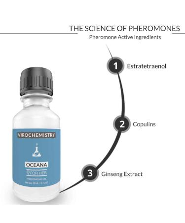 Pheromones for Women - OCEANA Ultra Strength Organic Perfume Oil 15mL | Attract Men Naturally - Buy Online on GoSupps.com