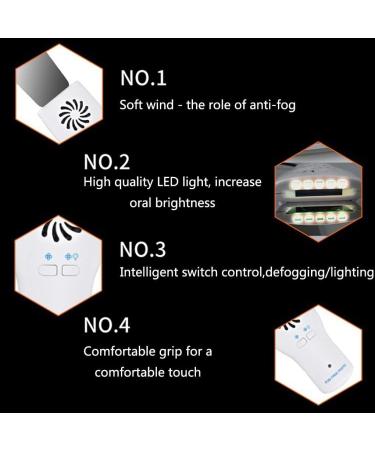 Automatic Defogging Oral Teeth Reflector Mirror - Best Dental Photography Tool for Orthodontics & Dentists - Buy Online on GoSupps.com