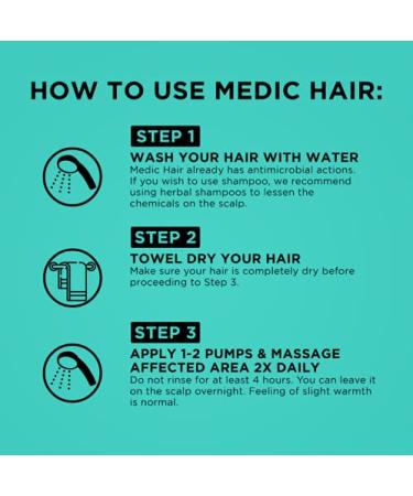 Medic Hair for Men 90ml - DHT Blocking Saw Palmetto & Ginseng Extract - Natural Hair Growth Solution | 3.04 fl oz - Buy Online on GoSupps.com