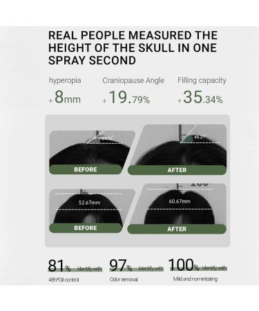 120ml Hair Leave-In Volumizing Styling Spray Volume Up Hair Styling Powder High Cranial Fluffing Spray Universal Fluffy Hair Powder Refreshing Remove Oil Modeling Men Women (2Pcs) 1 Ounce (Pack of 1) - Buy Online on GoSupps.com