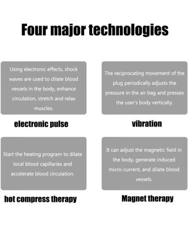 THYXGS Prostate Treatment Device Prostate Smart Physiotherapy Device 38-50 Temperature Adjustment 10 Levels Of Vibration Adjustment Multiple Modes for Urinary Pain Relief Adult - Buy Online on GoSupps.com