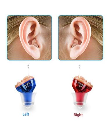IncenSonic Mini Sound Amplifier Ear Enhancer, Blue (Left) - Noise Reduction, Speech Enhancement, Feedback Cancellation - Ideal for Adults - Buy Online on GoSupps.com