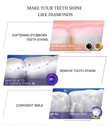 Activated Charcoal Teeth Whitening Toothpaste - 100% Natural, Vegan, Fluoride and Peroxide Free | Eliminates Bad Breath, Prevents Tooth Decay, Removes Smoke and Coffee Stains (100g) - Buy Online on GoSupps.com