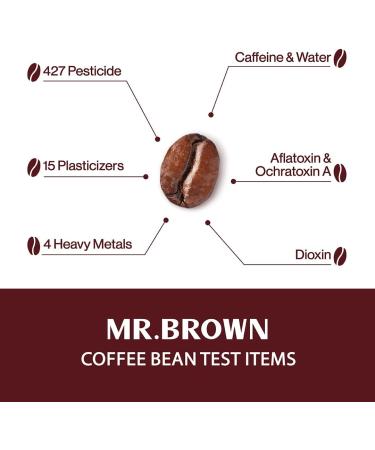 Mr. Brown Drip Coffee 100% Arabica Beans in Selected Dark Roast Flavor Ready to Make Comfort Coffee 10x15g 12 Counts - Buy Online on GoSupps.com