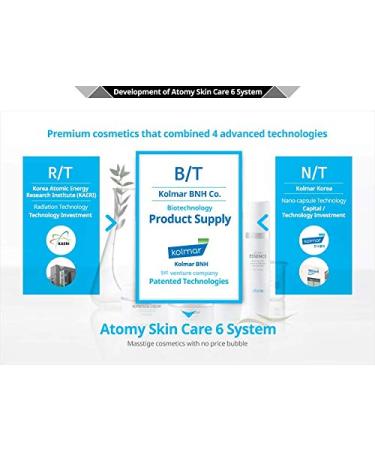 Atomy BB Cream Set of 2 | Best Skin Moisturizer for Face - International Shipping Available - Buy Online on GoSupps.com