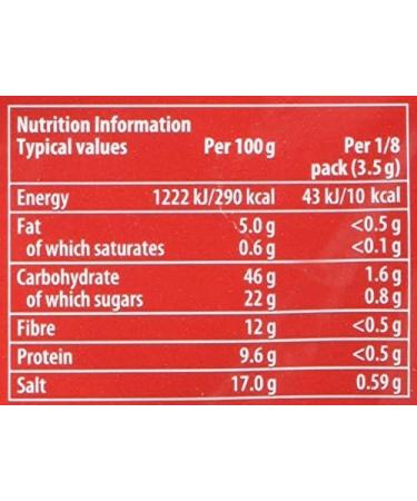  Santa Maria Santa Maria Taco Seasoning Mix 28 g - Buy Online on GoSupps.com