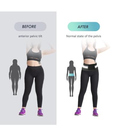 Sacroiliac SI Joint Hip Belt for Pain Relief | Sciatica & Lower Back Support for Men & Women | Ideal for Pregnancy & Lumbar Comfort - Buy Online on GoSupps.com