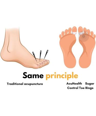 AcuHealth Sugar Control Toe Rings Therapeutic Magnetic Toe Ring Magnetic Therapy Ring Adjustable Pain Relief for Arthritis Blood Flow and Carpal Tunnel Lymphatic Drainage Therapeutic (Color : 5pa 5pairs - Buy Online on GoSupps.com
