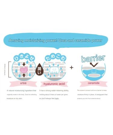 Ishizawa Lab Sukoyaka Suhada Urea Moisture Lotion 200ml | Hydrating Skin Care for All Skin Types - Shop Internationally - Buy Online on GoSupps.com