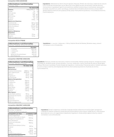 Superset Nutrition | Expert Mass Gain Program - Mass Advanced 2.5kg Strawberry Yogurt - Creatine Hardcore - Bcaa Xtreme - Xenatest Hardcore - Buy Online on GoSupps.com