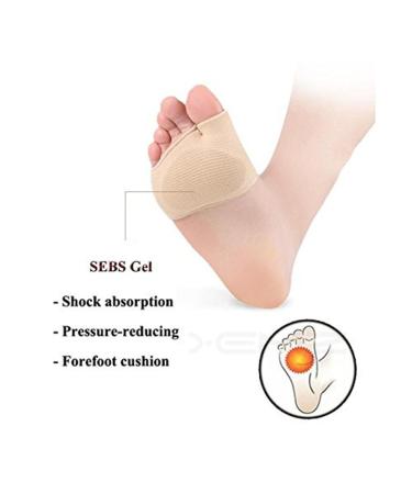 Metatarsal Pads Bunion Corrector Toe Separator Forefoot Cushion - Foot Health Care Support for Hallux Valgus, Metatarsalgia, Mortons Neuroma - Size Small - Buy Online on GoSupps.com