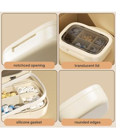 Buy Cute Travel Pill Case | Compact Daily Vitamin Box & Stylish Organizer | Portable White Pill Box for Medicines & Supplements - Buy Online on GoSupps.com