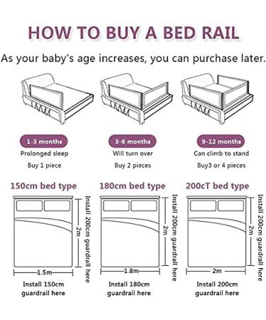 Lsbod Bed Rail for Toddlers Extra Long Rails for Kids Twin Full Queen King Size Mattress  Baby Toddler Safety Rail Guard(1 Side 78" L) N-200cm - Buy Online on GoSupps.com