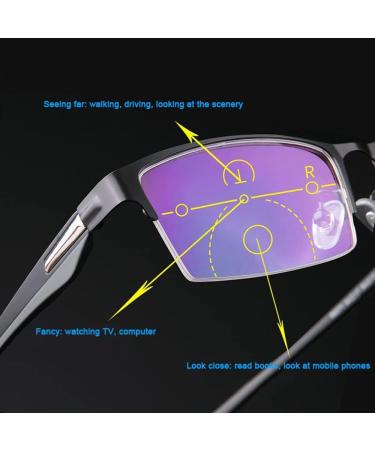 Xuan Self-Tinting Progressive Multifocal Reading Glasses with Blue Light Filter - Half Frame Reflective Sunglasses +1.5 - Buy Online on GoSupps.com