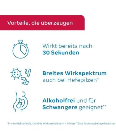 Octenident Antiseptic Mouthwash - Fast-Acting 250ml Bacterial Reducer Chlorhexidine-Free Solution - Buy Online on GoSupps.com