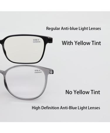 IEYELUUK Reading Glasses (2 Pack) - Blue Light Filter Lightweight No Yellow Tint Transparent Gray 3.5x Magnification - Shop Now! - Buy Online on GoSupps.com