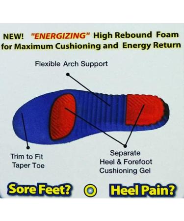 ENER-GEL Cushion Maxx Insoles - Large Size for Men (10-14) & Women (11+), Made in USA - Buy Online on GoSupps.com