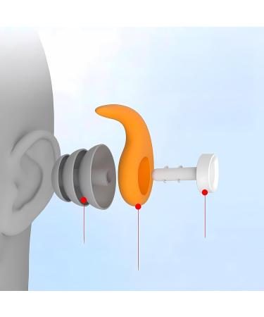 Earplugs 1 Pair Triple Layer Silicone Waterproof Noise Cancelling Earplugs for Sleep Swimming and Noise Filtering (Orange Small) Orange Small - Buy Online on GoSupps.com