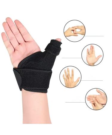 Upgraded Thumb Splint for Pain Relief | Fits Both Right & Left Hand | Universal Size for Sprains Arthritis & Tendonitis - Buy Online on GoSupps.com