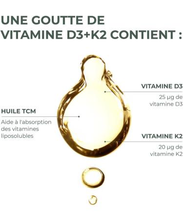 Primal Harvest Primal Vitamin D3 & K2 Drops - 1000 IU Multi Vitamin Drops with MCT Oil Liquid Vitamins in Dropper Bottle 980 Per Drop - Buy Online on GoSupps.com