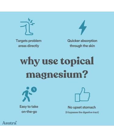 ASUTRA Magnesium Oil Spray 4 fl oz - Magnesium Spray for Leg Cramps Pain Relief Derived from Zechstein Seabed 1pk - Magnesium Body Oil Spray - Buy Online on GoSupps.com