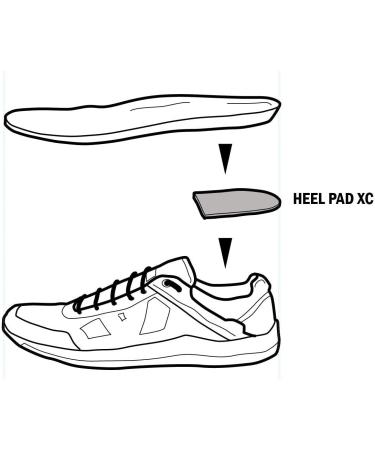RTP Athletic Heel Pad XC Instant Pain Relief - Medium (Pack of 1) | Best for Heel Pain - Buy Online on GoSupps.com