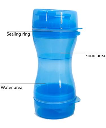 Youpo Dog Travel Water Bottle - Portable Double Seal Water Cup for Hiking Camping & Outdoor Adventures - Refrested Proof - Blue - Buy Online on GoSupps.com