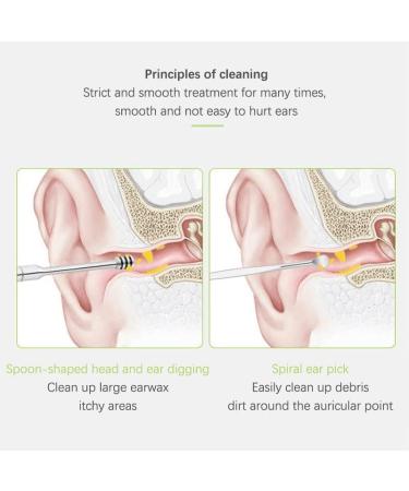 7Pcs Ear Pick Earwax Removal Kit - Portable Ear Cleaner Tool Set With Box - Buy Online on GoSupps.com