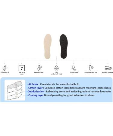 Step7 Bare Foot Disposable Insole | Foot Odor Remover | 4 Pairs | Beige US Size 5-6.5 (Small) | Made in Switzerland - Buy Online on GoSupps.com