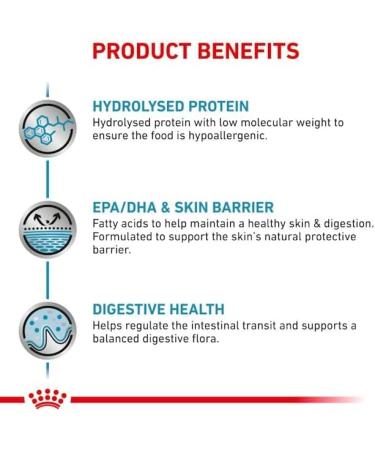 Royal Canin Veterinary Hypoallergenic Dog Food - 7 kg | Diet for Adult Dogs to Reduce Food Intolerance Symptoms - Buy Online - Buy Online on GoSupps.com