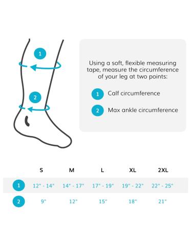 BraceAbility Lymphedema Leg Wrap - Swollen Calf Compression Sleeve for Edema & Lymphatic Drainage - 20-30 mmHg Medical Socks - XX-Large - Buy Online on GoSupps.com