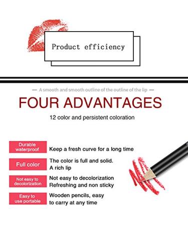 12-Piece Lipiner Deluxe Ultra Fine Waterproof Lip Liner Set - Creamy & Smooth Matt Lip Pencil for Perfect Lip Makeup | 12 Vibrant Colors - Buy Online on GoSupps.com
