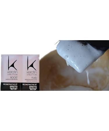 K keratin structure Keratin Therapy for heavily damaged hair Keratin structure repair kit 2 x 12 ml - Buy Online on GoSupps.com
