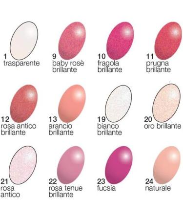 Phitofarma LIP GLOSS PHITOSTUDIOS MAKEUP fuchsia - Buy Online on GoSupps.com