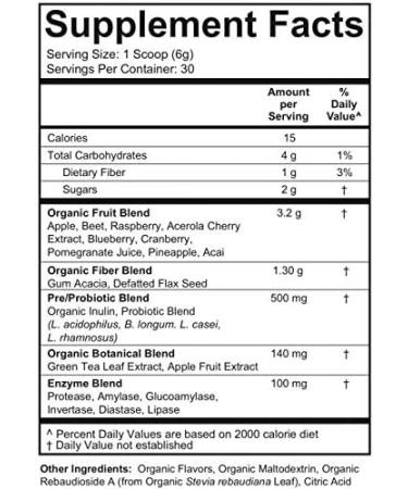 Dr. Colbert's 21 Day Detox & Fast Starter Kit - Kickstart Your Health Journey Today! - Buy Online on GoSupps.com