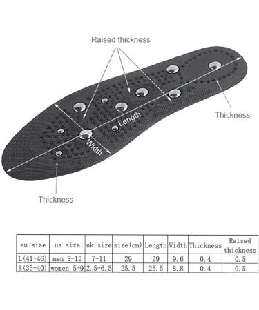 Magnetic Massage Insole Therapy | Reflex Zone Acupressure Orthoses for Foot Pain & Plantar Fasciitis | Improve Blood Circulation | Sizes 41-45 (11.4 inch) - Buy Online on GoSupps.com