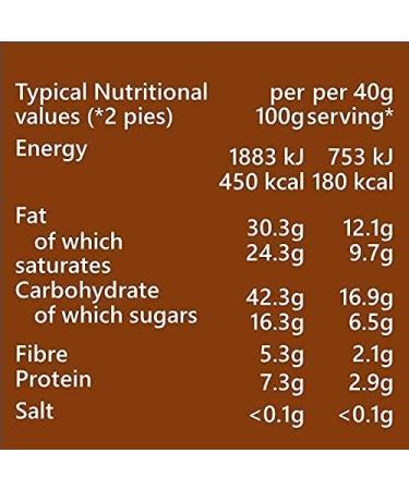  PRI'S Pris Puddings Vegan Chocolate Pie - Pocket Size Parts Healthy Snack - Vegan Candy Gluten Free 16 Chocolate Bars Protein Snack Bars (2 Pies/Pack) - Buy Online on GoSupps.com