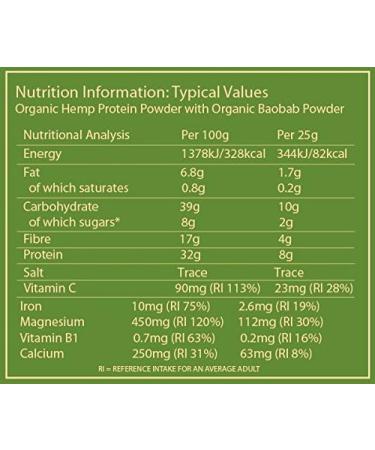 that protein Happy Hemp & Baobab Super Protein - Natural Vegan Blend - Buy Online on GoSupps.com