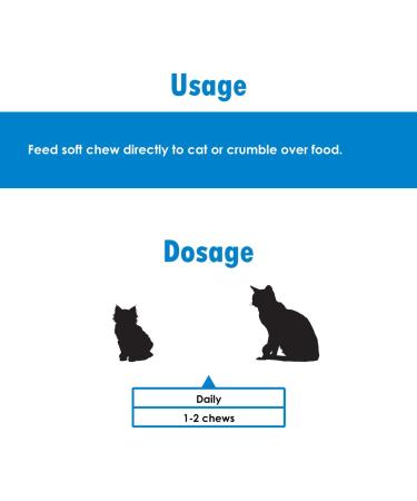 Pet Health Solutions L-Lysine Soft Chews for Cats (60 Soft Chews) Supports Immune Respiratory and Eye Health. Eases Sneezing Runny Nose and Watery Eyes. Salmon Flavor - (6 Pack) - Buy Online on GoSupps.com