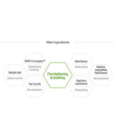 HISTOLAB Beta Fresh Toner (1200ml/40.6fl.oz) | for Oily & Acne-Prone Skin | Sensitive Skin - Buy Online on GoSupps.com