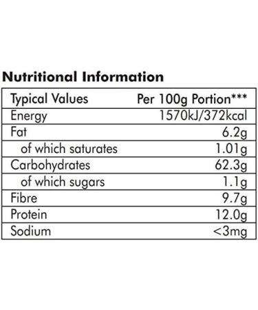 Olyke Gluten Free Oat Flour 1kg | Premium 100% Oats | Shop Now - Buy Online on GoSupps.com