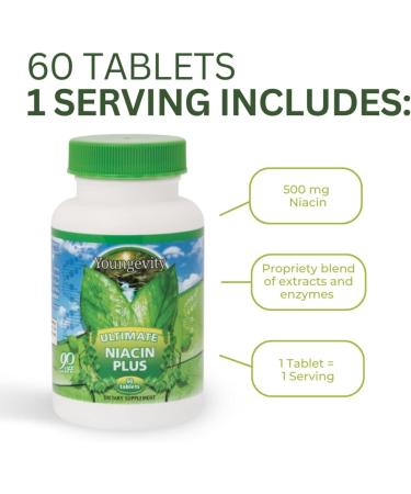 Ultimate Niacin Plus Extracts & Enzymes 500mg - 60 Tablets - Buy Online on GoSupps.com