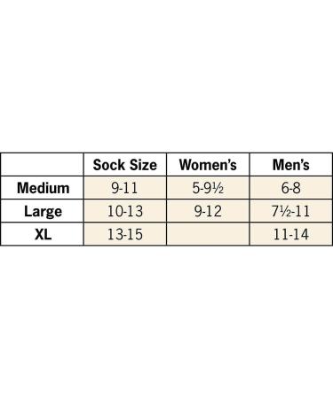 Silver StepsTM Quarter Cut Diabetic Socks 3 Pair - Large Black/Grey/Navy - Buy Online on GoSupps.com