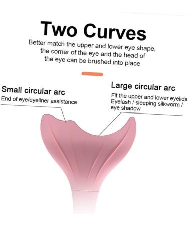 Ipetboom 2pcs Eyeliner Auxiliary Artifact Eye Shadow Makeup Applicators Women Makeup Supplies Guard Comb Miss 15X4.5CMx2pcs Pinkx2pcs - Buy Online on GoSupps.com