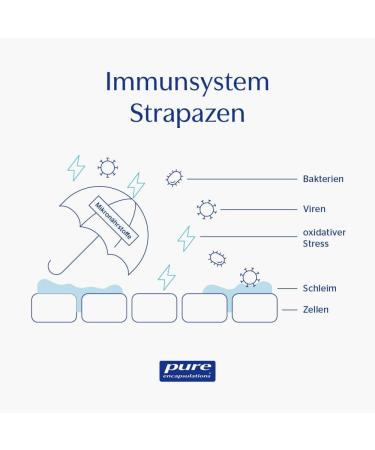 Pure Vitamin C 1000mg Buffered - 90 Capsules for Immune Support & Antioxidant Protection - Shop Internationally - Buy Online on GoSupps.com