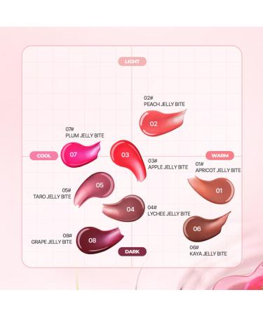 Jelly Lip Balm - Hydrating Kaya Jelly Bite | International Shipping Available - Buy Online on GoSupps.com