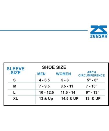 Zensah Plantar Fasciitis Sleeve - Arch Support & Compression Foot Sleeve for Heel Pain - Medium, 1 Pair - Black - Buy Online on GoSupps.com