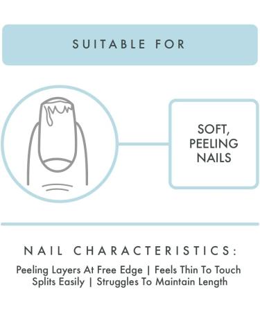 PROTEIN FORMULA Grow Nail Treatment + Hand Cream 40ml + Mini Crystal File Set GROW + Hand Cream + File - Buy Online on GoSupps.com
