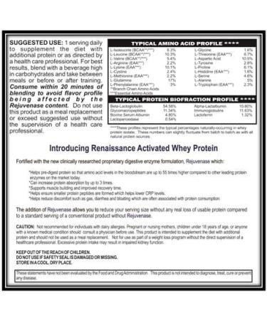 logos nutritionals - Renaissance Activated Whey Protein Powder Isolate with Digestive Enzymes - 372g - Chocolate Flavor - Buy Online on GoSupps.com